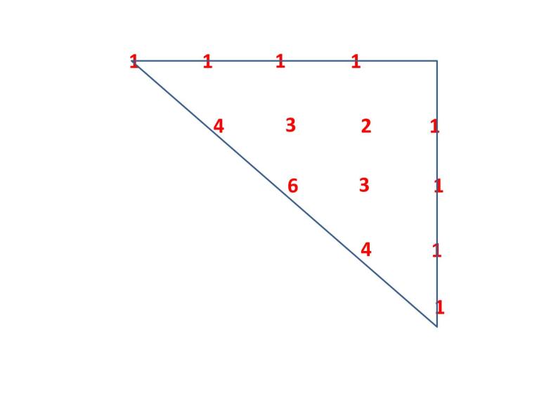第3章 杨辉三角与两数和的乘方 浙教版七年级数学下册课件08