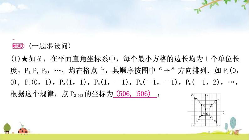 中考数学复习重难点突破一类型三:坐标规律教学课件第2页