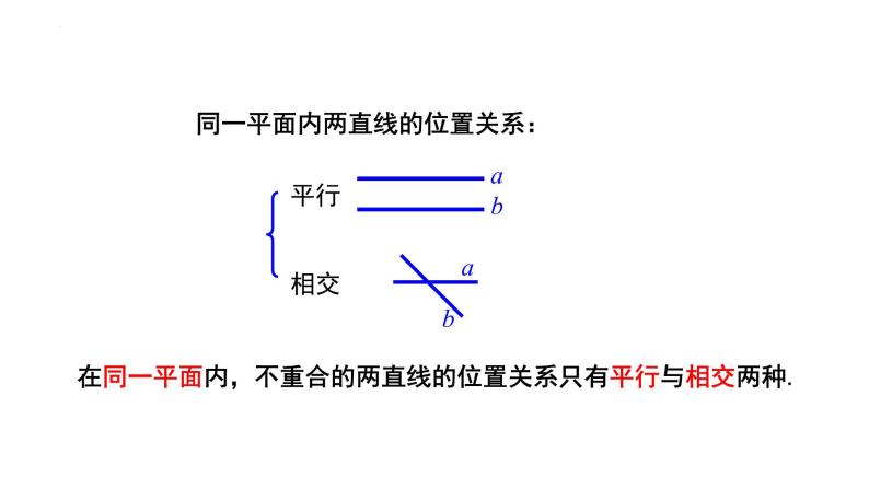 2.1.1两条直线的位置关系（1）课件05