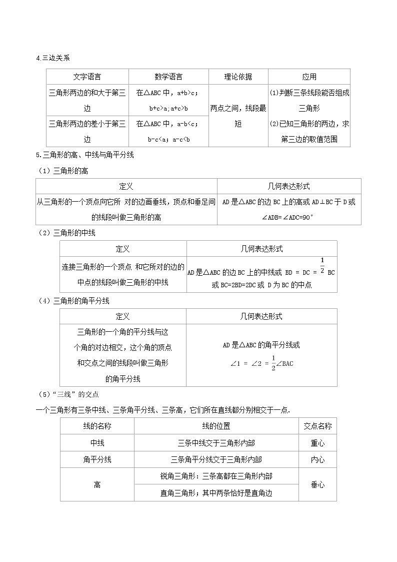 第10讲 三角形与全等三角形-(知识点梳理)-(记诵版)第2页
