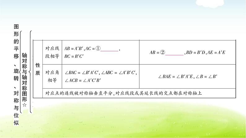 中考数学复习第三节图形的平移、旋转、对称与位似教学课件04