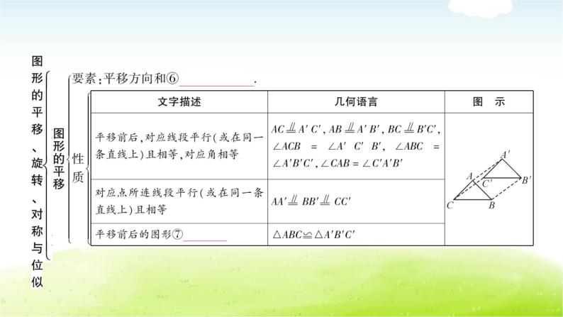 中考数学复习第三节图形的平移、旋转、对称与位似教学课件08