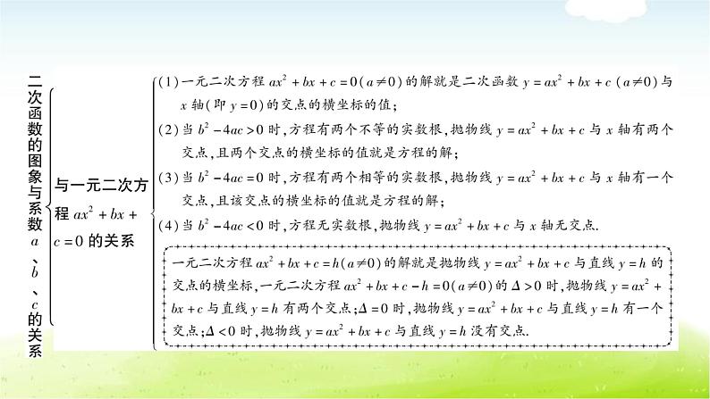中考数学复习第七节二次函数的图象与系数a,b,c的关系教学课件05