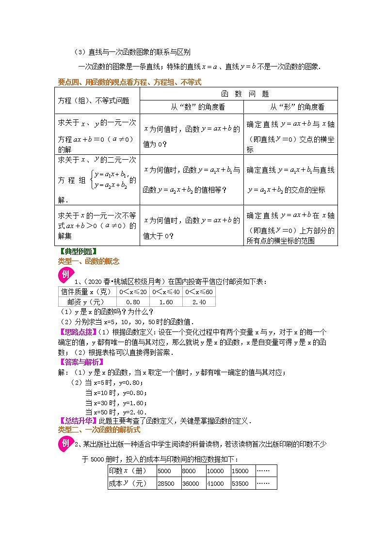 人教版数学八年级下册:一次函数全章复习与巩固(提高)知识讲解 (含答案)第3页