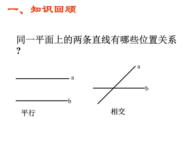 7.1两条直线的位置关系2课件PPT03