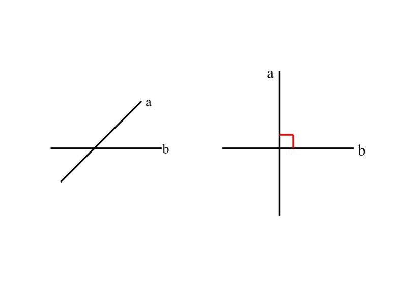 7.1两条直线的位置关系2课件PPT04