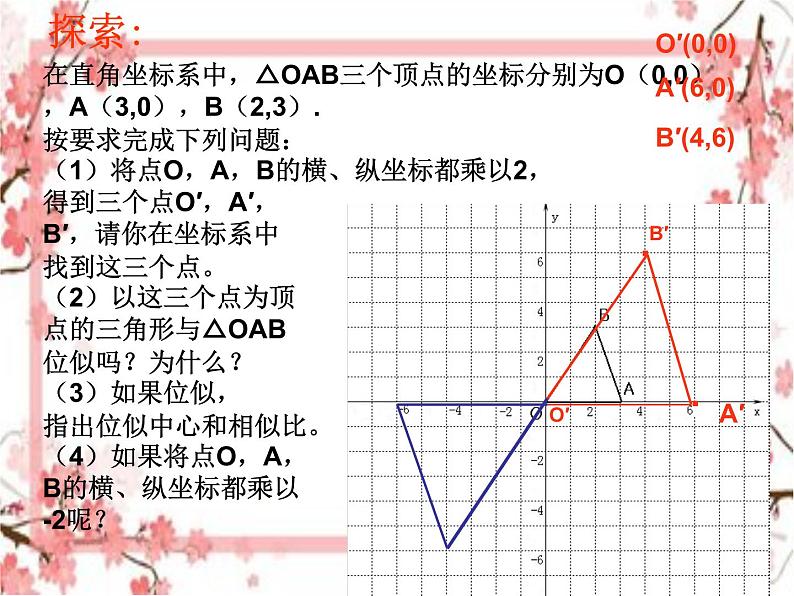 泰山区泰山实验中学2023年八年级第二学期9.9 利用位似放缩图形(2)课件PPT05