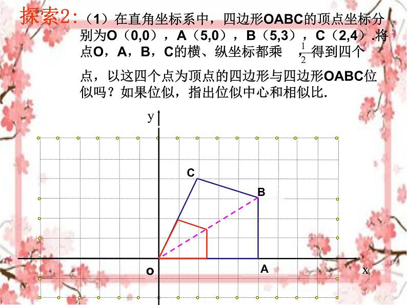 泰山区泰山实验中学2023年八年级第二学期9.9 利用位似放缩图形(2)课件PPT07