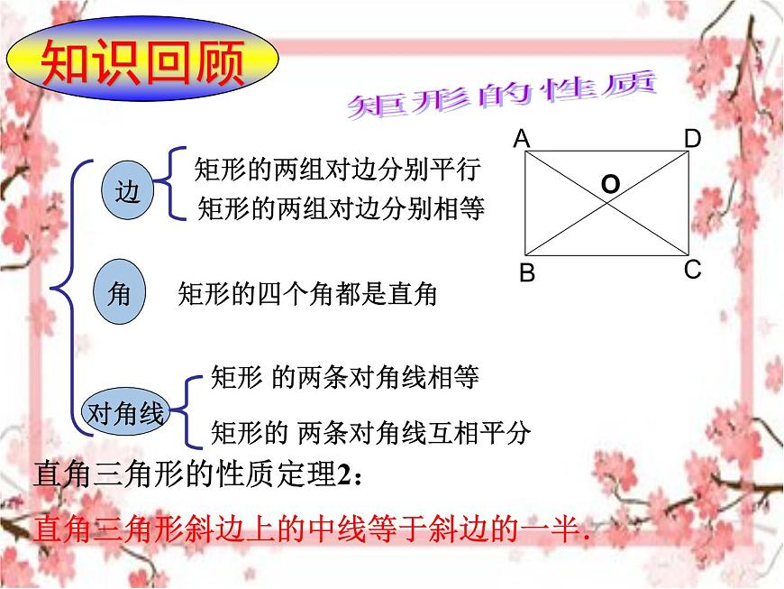 泰山區(qū)泰山實驗中學2023年八年級第二學期6.2矩形的性質與判斷（2）課件PPT第2頁