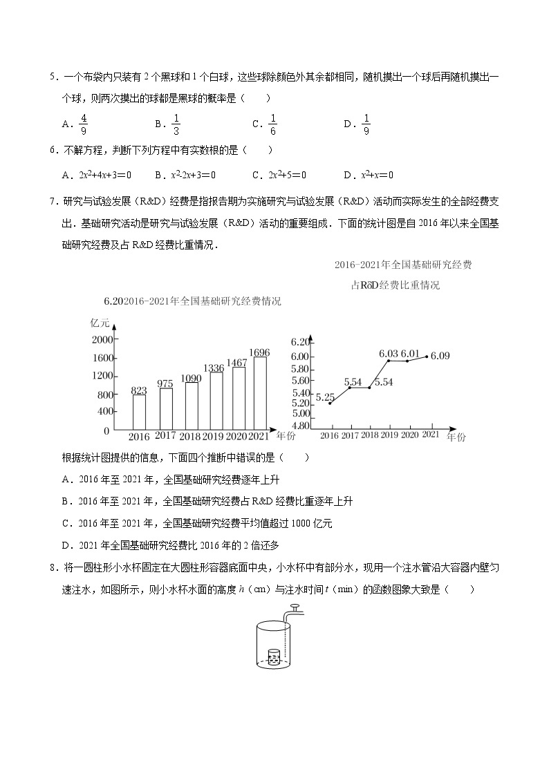 数学（北京卷）-学易金卷：2023年中考第一次模拟考试卷02