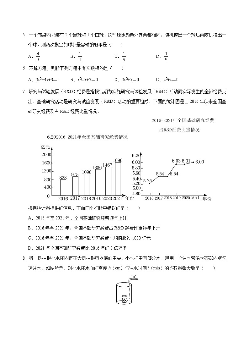 (北京卷)(考试版A4)2023年中考数学第一模拟考试卷第2页