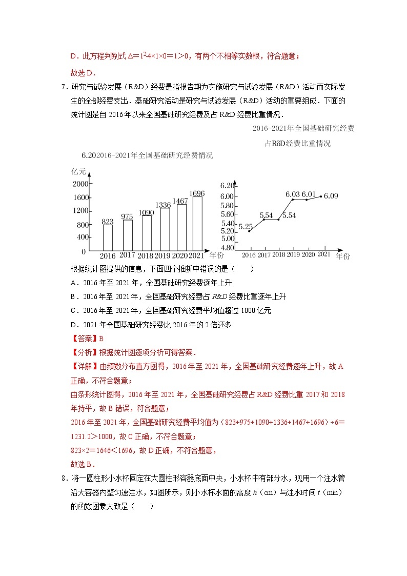 数学（北京卷）-学易金卷：2023年中考第一次模拟考试卷03