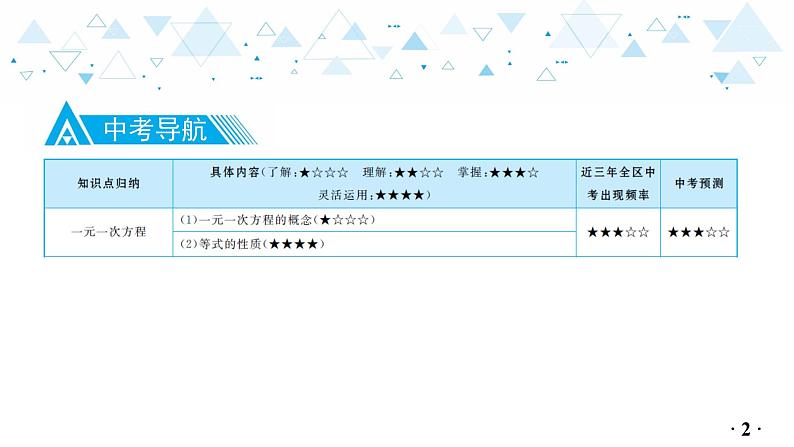中考总复习数学 第二章 第 1 讲 一元一次方程与二元一次方程组课件03