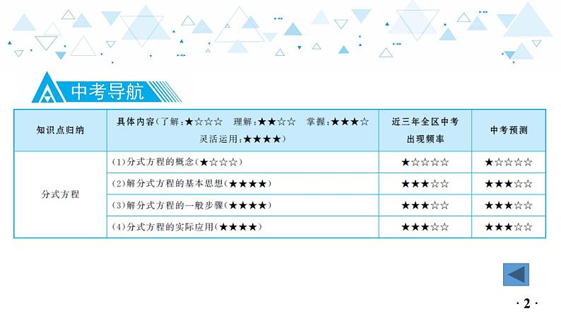 中考总复习数学 第二章 第 2 讲 分式方程课件第3页