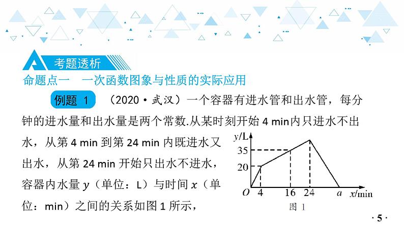 中考总复习数学 第三章 第 3 讲 一次函数的实际应用课件06