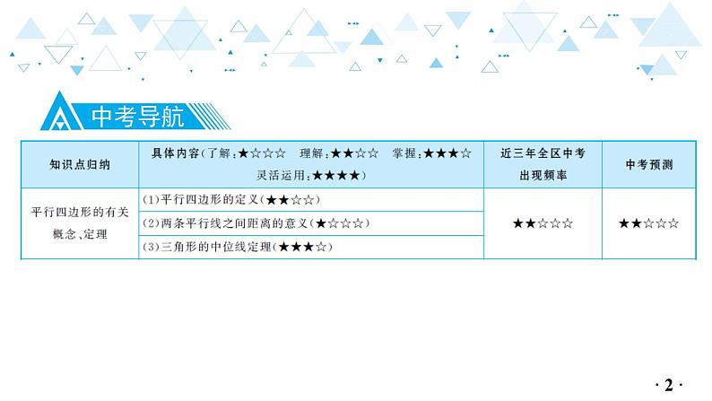 中考总复习数学 第四章 第 4 讲 平行四边形课件03