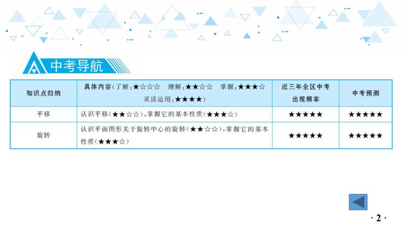 中考总复习数学 第四章  第 8 讲   平移与旋转课件03