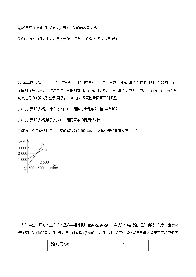 中考经典几何模型与最值问题 专题22 一次函数在实际应用中的最值问题02