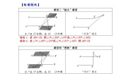 专题03 平行线模型-“骨折”和“抬头”模型-七年级数学下册《高分突破•培优新方法》（苏科版）