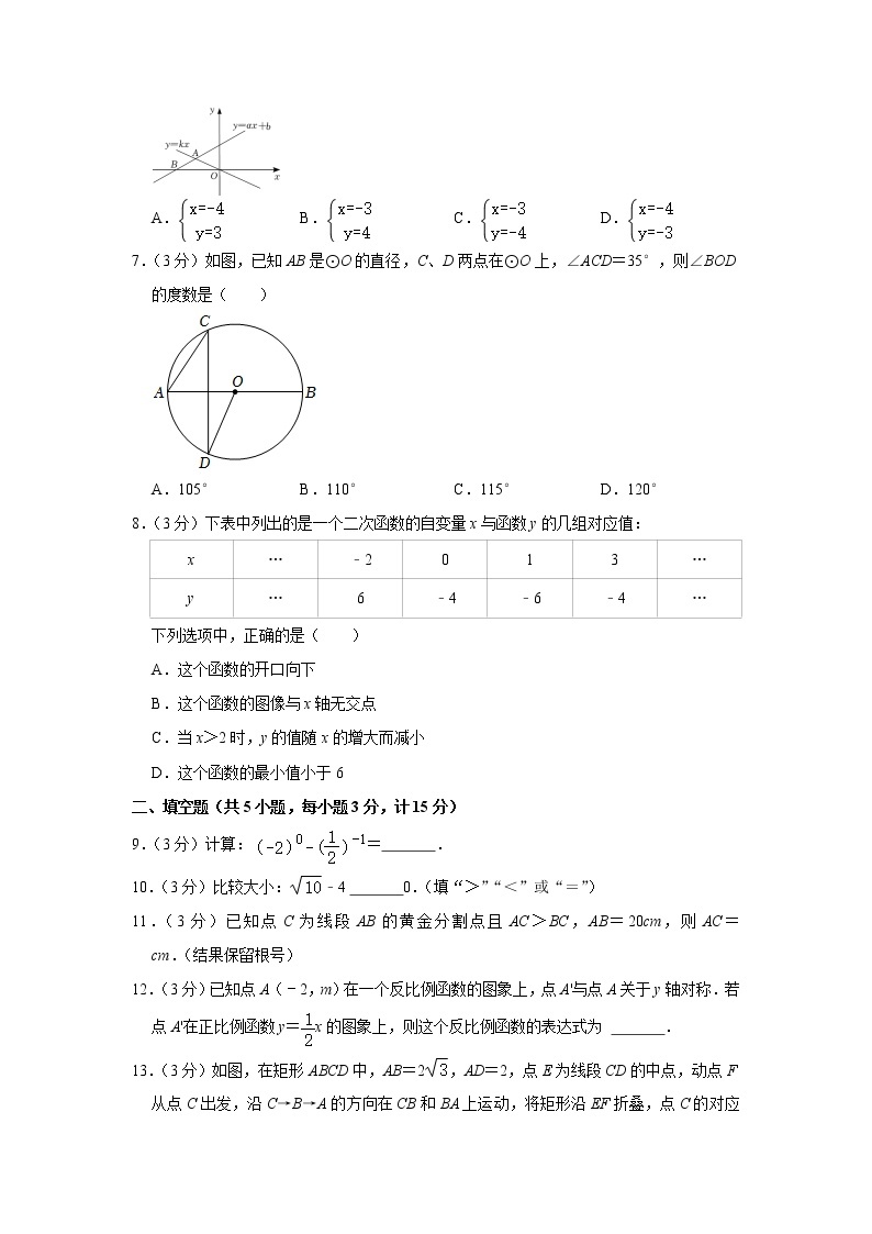 2023年陕西省咸阳市中考数学一模试卷(含答案)02