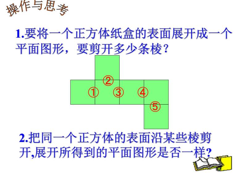 鲁教版六年级上课册数学1.2.1正方体展开与折叠课件PPT04