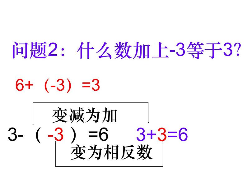 鲁教版六年级上课册数学2.5有理数的减法课件PPT05