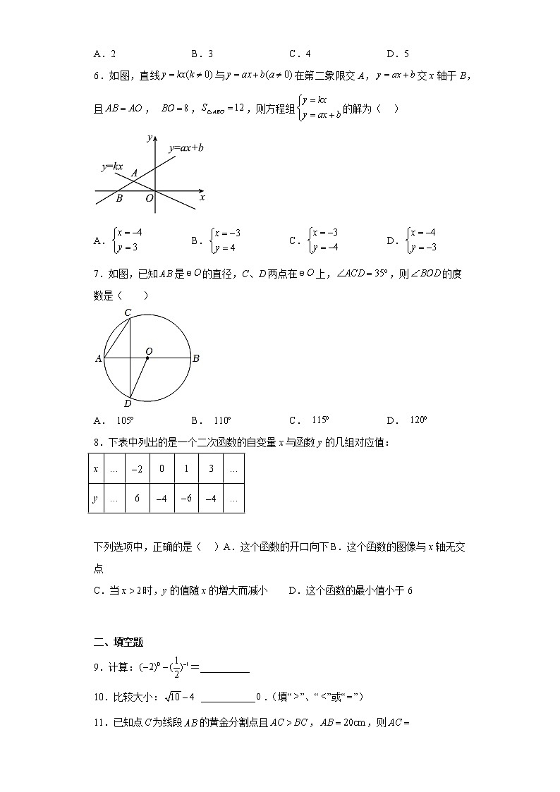 2023年陕西省咸阳市中考数学一模试卷(含答案)第2页