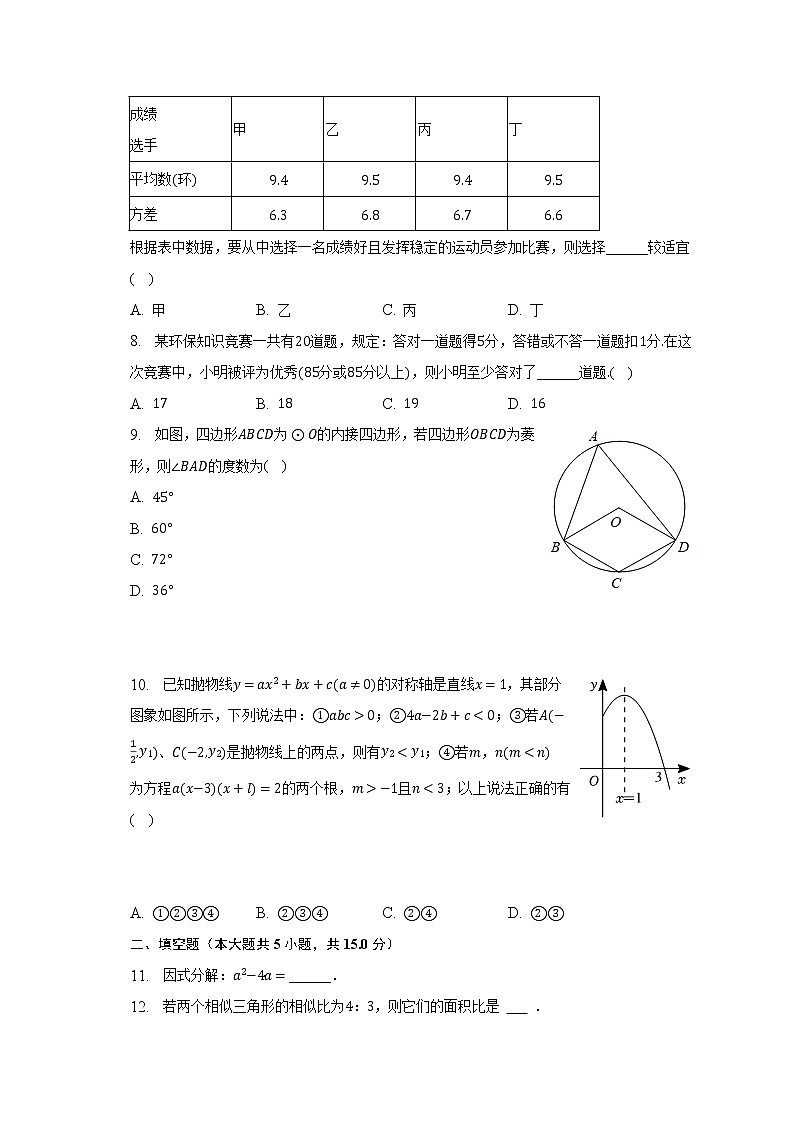 2023年广东省佛山市禅城区中考数学一模试卷(含解析)第2页