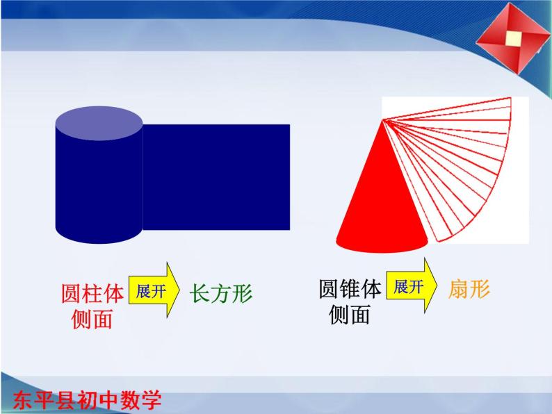 鲁教版六年级上课册数学1.2.2展开与折叠课件PPT05