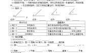 初中数学鲁教版 (五四制)六年级下册第五章  基本平面图形3 角学案及答案