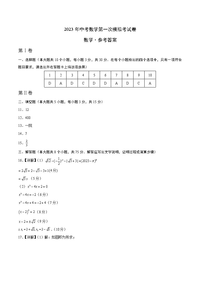 数学(山西卷)(参考答案)第1页
