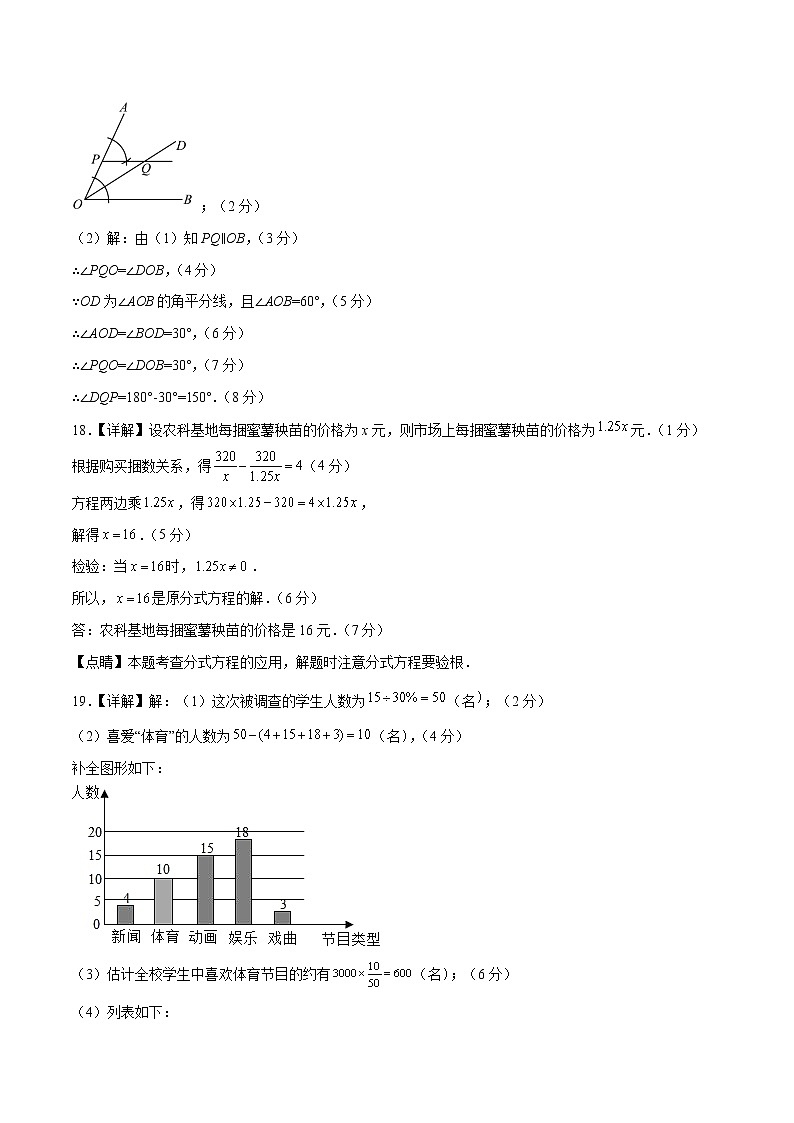 数学(山西卷)(参考答案)第2页