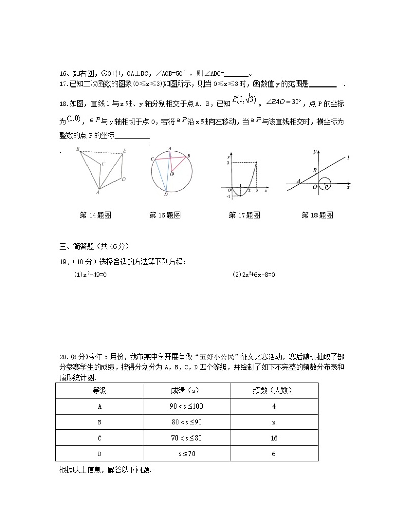 2022-2023学年陕西省西安市九年级上册数学期末专项提升模拟试卷)(含解析)第3页