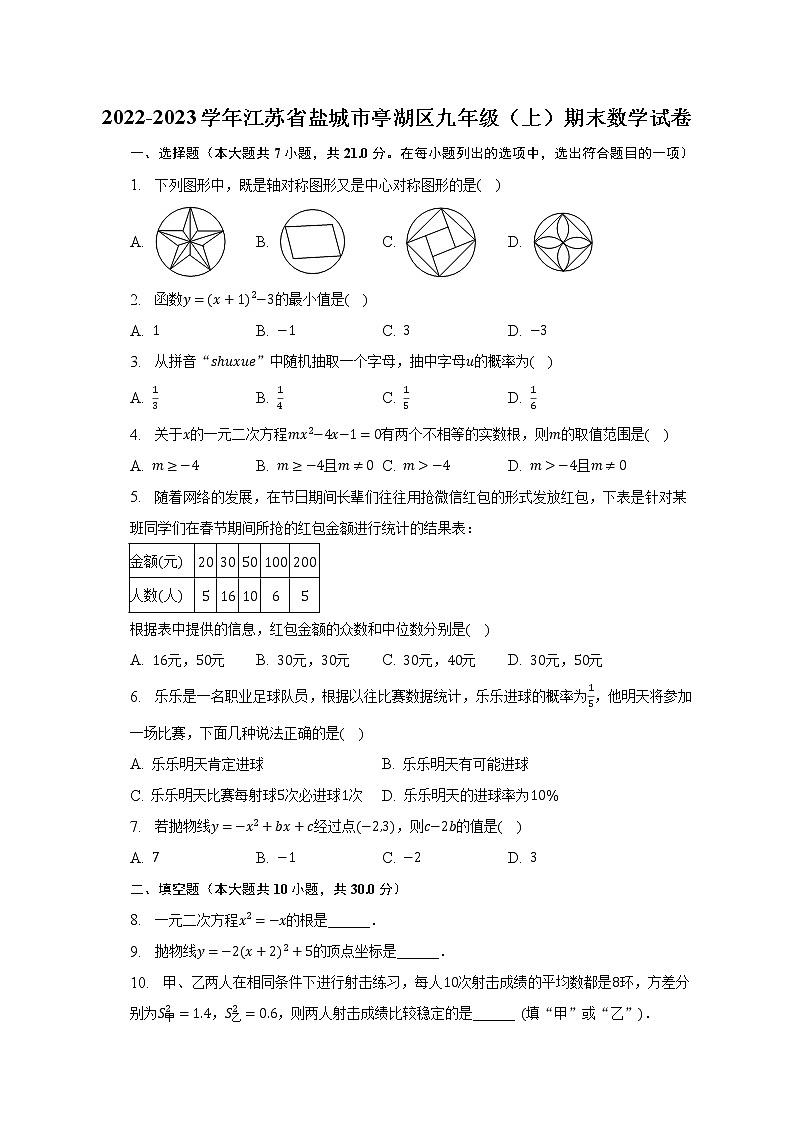 2022-2023学年江苏省盐城市亭湖区九年级(上)期末数学试卷(含解析)第1页