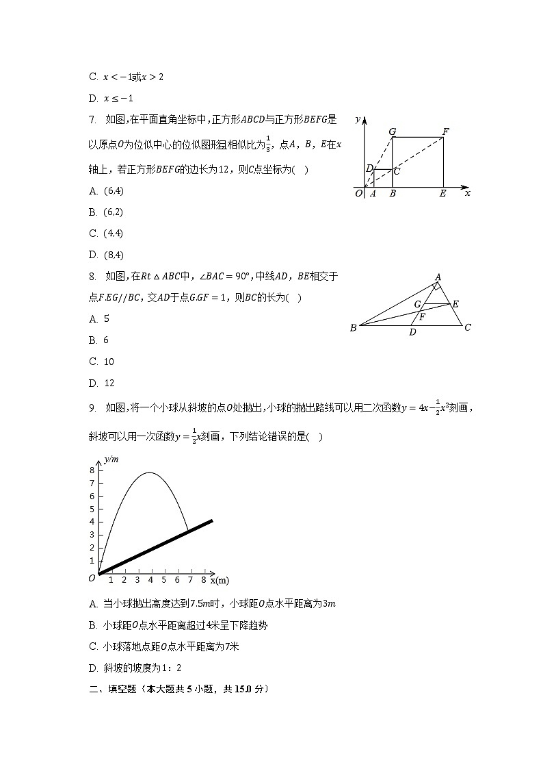 2022-2023学年河南省南阳市淅川县九年级(上)期末数学试卷(含解析)第2页
