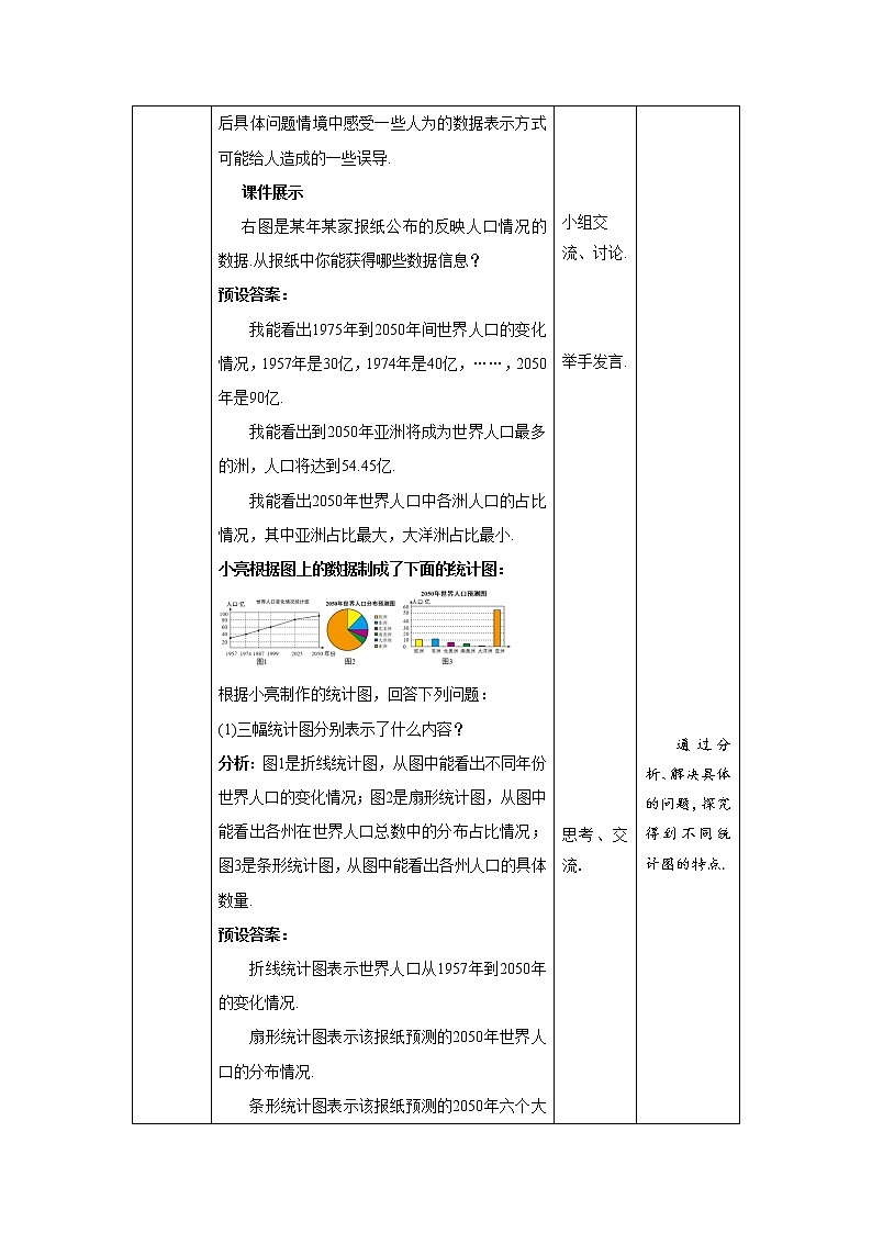 《統(tǒng)計圖的選擇》示范公開課教學設計【北師大數學七年級上冊】第2頁