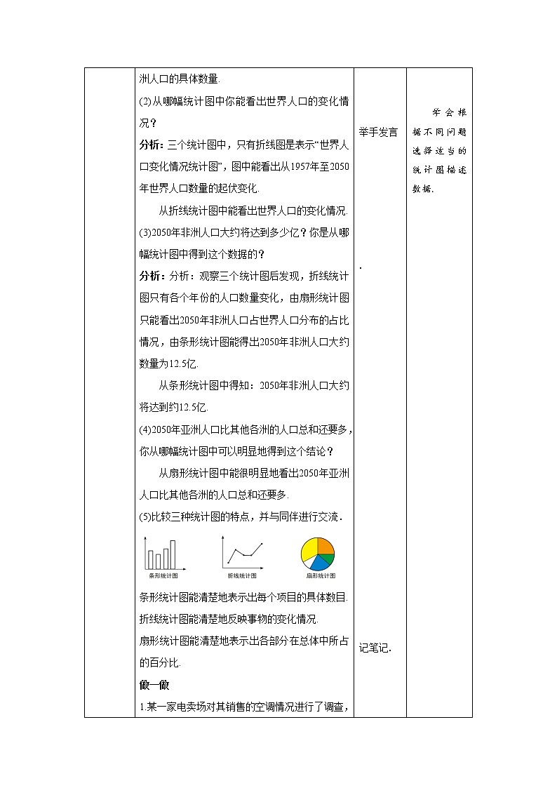《統(tǒng)計圖的選擇》示范公開課教學設計【北師大數學七年級上冊】第3頁