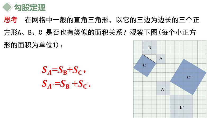 17.1勾股定理(1)课件06