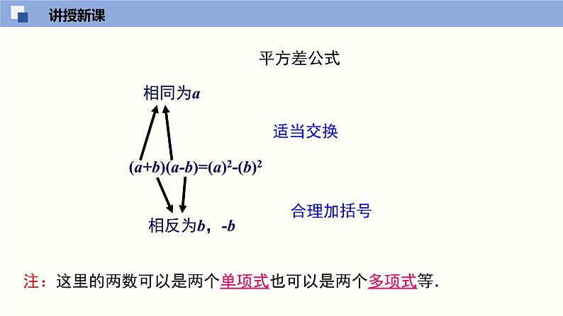 3.4乘法公式(第1课时)(课件)(浙教版)第8页