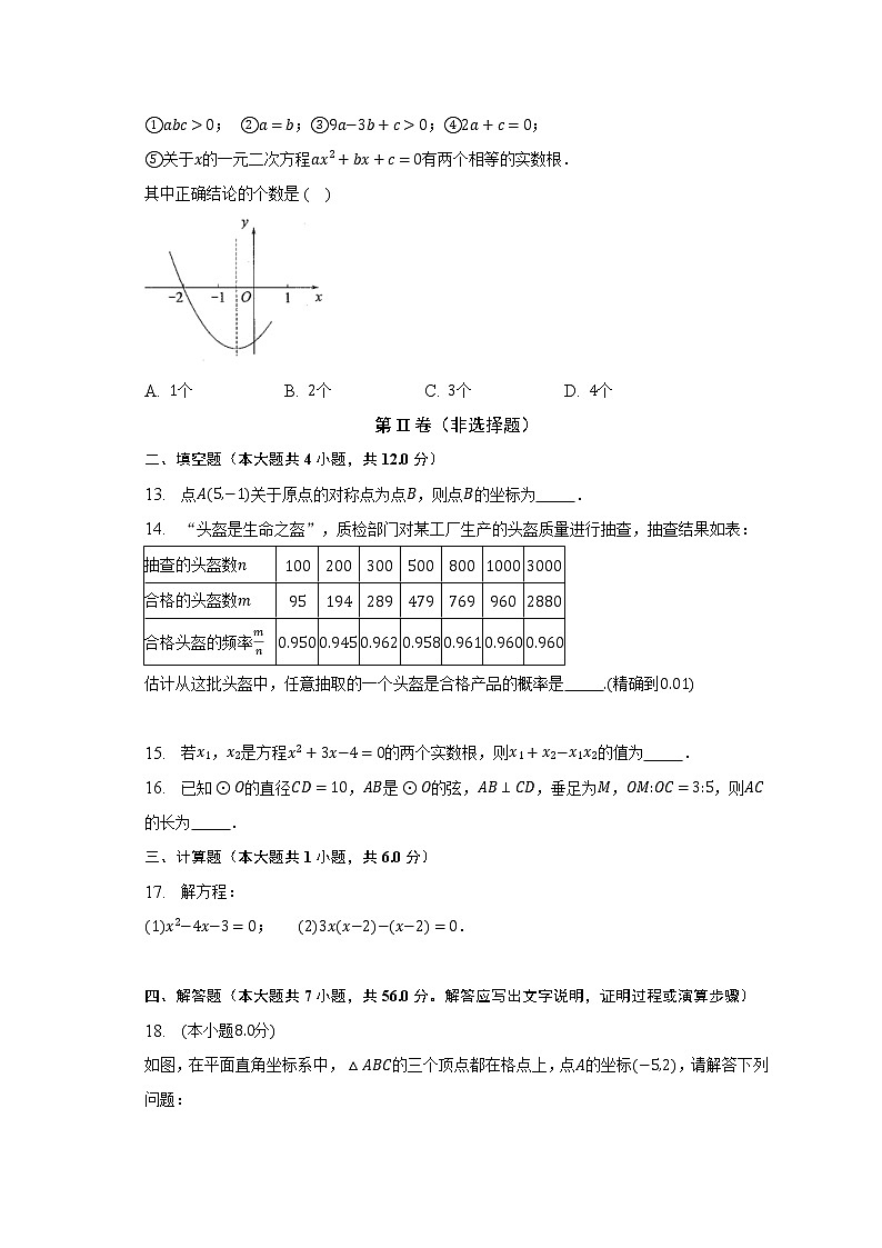 2022-2023学年云南省昆明市盘龙区九年级上学期期末数学试卷(含解析)第3页