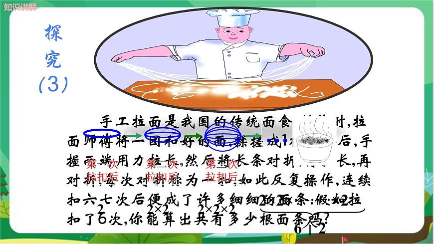 1.6　有理數(shù)的乘方（第1課時）第6頁