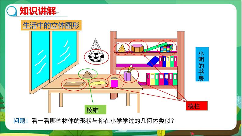 4.1生活中的立体图形第5页