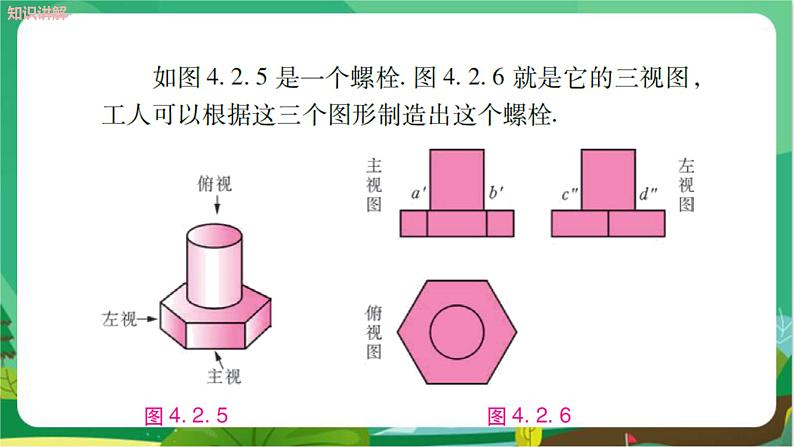 4.2.1由立体图形到视图第7页