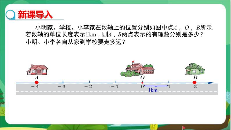 湘教数学七上 1.2数轴、相反数与绝对值（第3课时绝对值） PPT课件+教案03