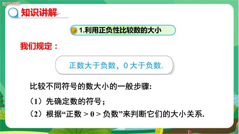 湘教数学七上 1.3有理数大小的比较 PPT课件+教案05