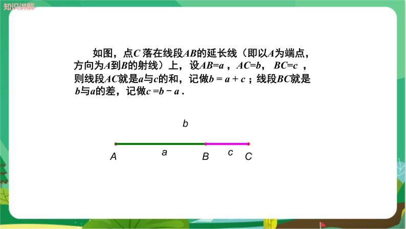 湘教数学七上 4.2 线段、射线、直线（第2课时  线段的比较与计算） PPT课件+教案06