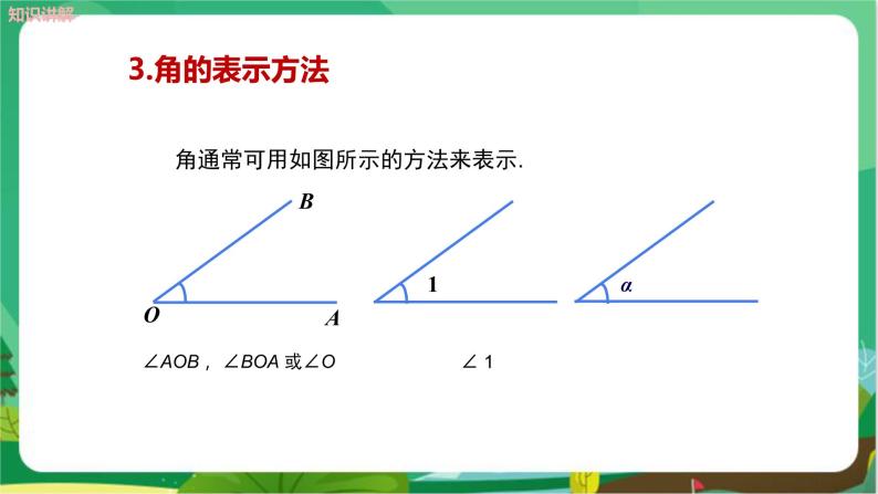 湘教数学七上 4.3.1 角与角的大小比较 PPT课件+教案07