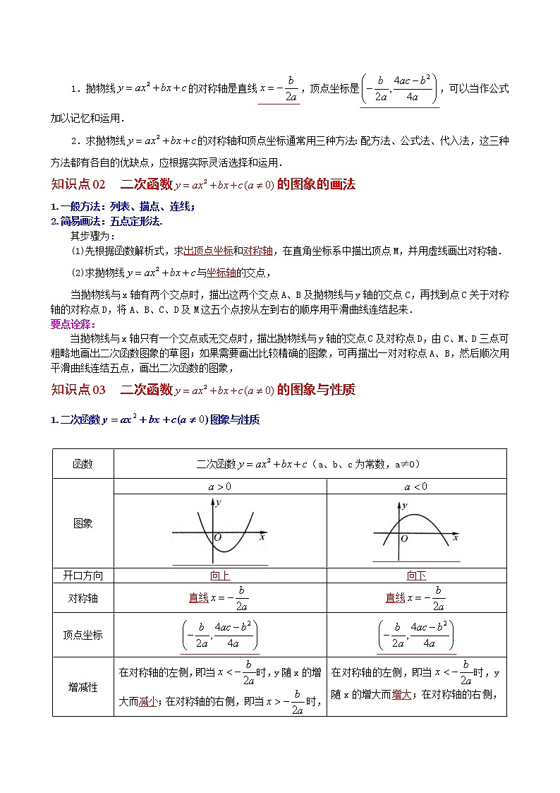 人教版数学九年级上册同步讲义第12课二次函数y=ax2+bx+c(a≠0)的图象与性质(教师版)第2页