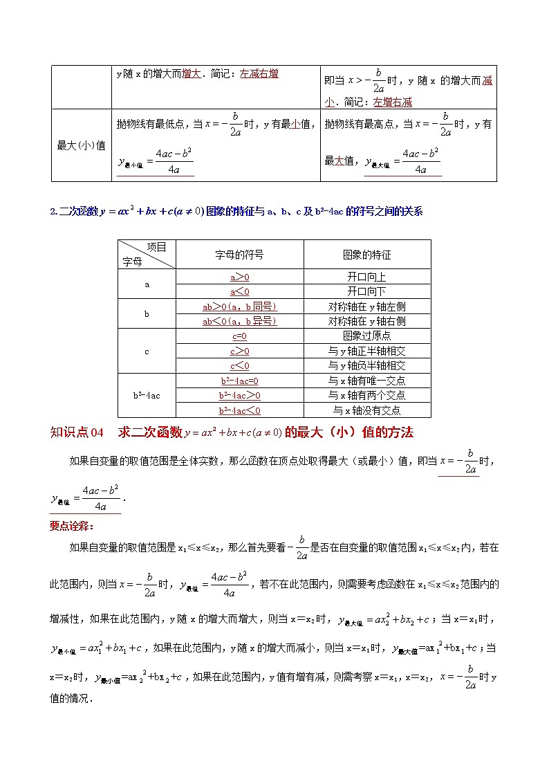 人教版数学九年级上册同步讲义第12课二次函数y=ax2+bx+c(a≠0)的图象与性质(教师版)第3页