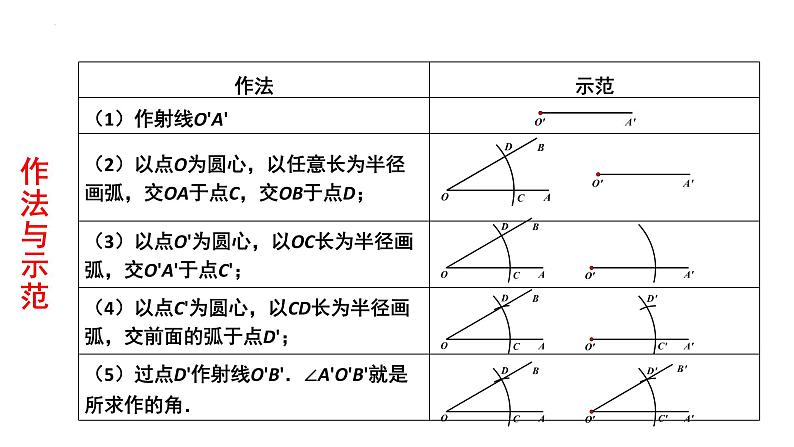 2.4用尺规作角课件08